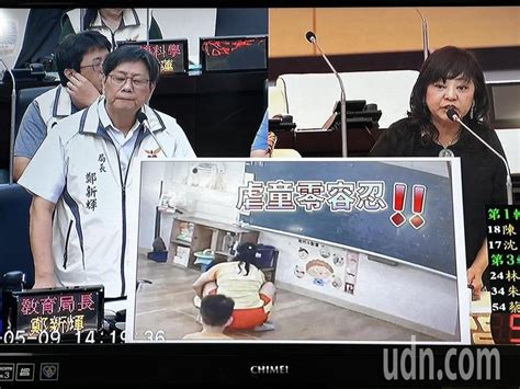 台南私幼傳虐童2名幼師對幼童巴頭、煽耳光 教育局啟動調查 中小學 文教 聯合新聞網