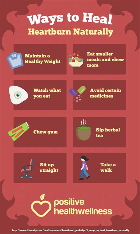 8 Ways To Heal Heartburn Naturally Infographic Positive Health Wellness