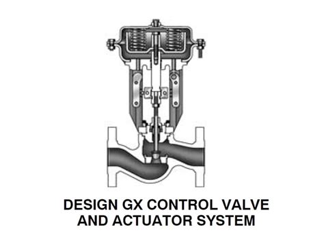 Fisher Gx Control Valve And Actuator System Single Port State Of The