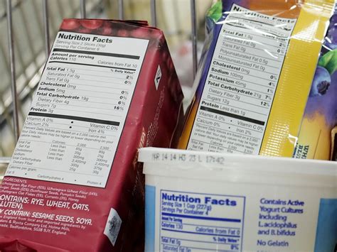 A Dietitians Guide To Read Nutrition Labels Like A Pro Inc Nutrition