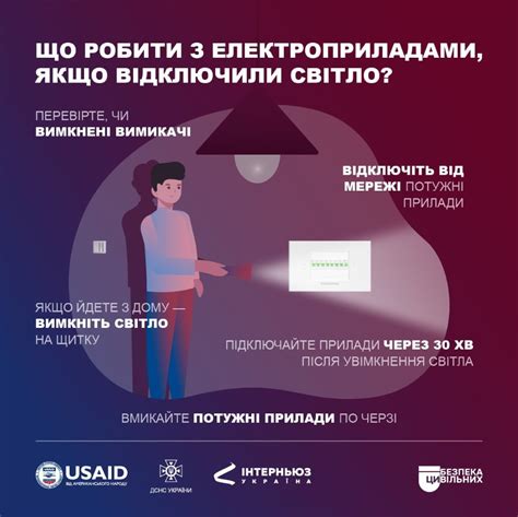 Відключення світла у ДСНС дали поради як зберегти електроприлади та