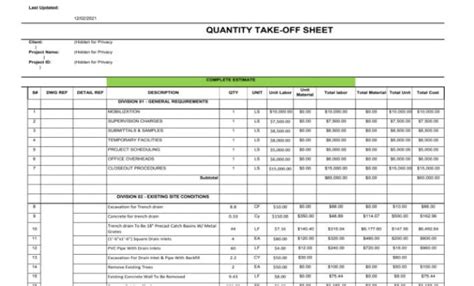 Material Takeoff Quantity Takeoff And Cost Estimation By Aaqibaligohar