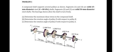 Solved Problem 1 A Compound Shaft Supports Several Pulleys