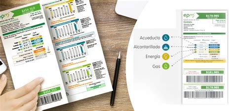 Factura De Epm Estrena Formato Y Dise O Conozca Las Novedades