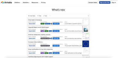 deep dive   examples  release notes users enjoy reading
