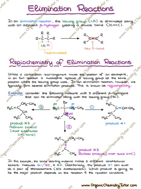 Substitution And Elimination Reactions Organic Chemistry Tutor