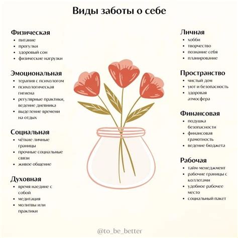 Виды заботы о себе | Self motivation books, Motivation psychology ...