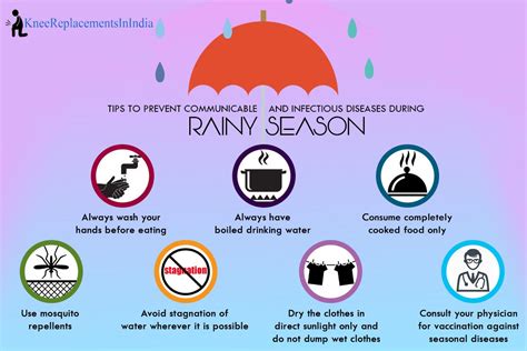 Health Tips To Prevent Diseases During Rainy Season