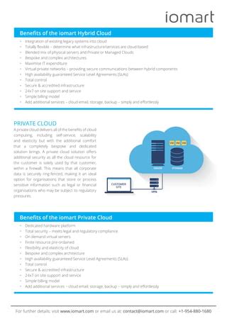 iomart Cloud Hosting | PDF