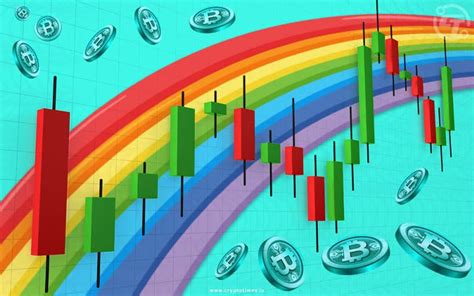 What Is The Bitcoin Rainbow Chart The Crypto Times