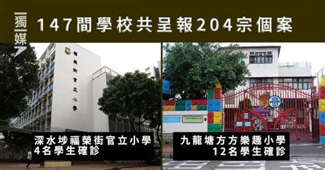 學校呈報204宗個案 方方樂趣小學12名學生確診 獨立媒體 Line Today