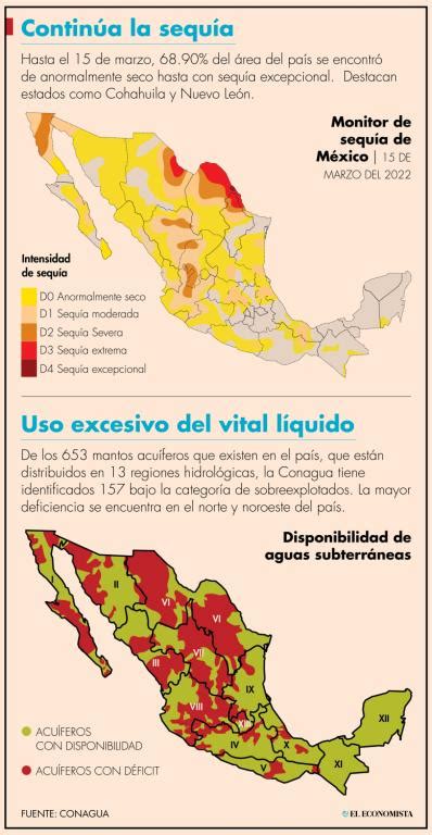 Sobreexplotados Uno De Cada Cuatro Mantos Acu Feros En M Xico