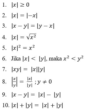 Persamaan Nilai Mutlak Definisi Sifat Beserta Contoh Soalnya Riset