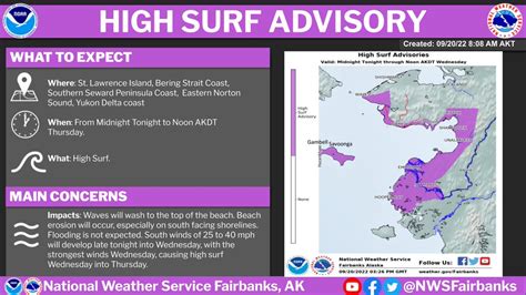 Nws Fairbanks On Twitter High Surf Advisories Have Been Issued For Coastal Areas South Of The