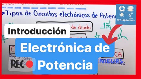 INTRODUCCIÓN a la ELECTRÓNICA de POTENCIA RESUMEN BIEN EXPLICADO