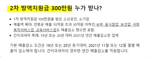 소상공인 방역지원금 3차 600만원 지급일 지급대상 최대 1천만원 장수노트