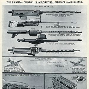 Types Of Aeroplane Shell Guns By G H Davis Our Beautiful Wall Art And