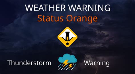 A Status Orange Thunderstorm Warning Has Been Issued By Met Éireann