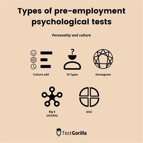 Your Hiring Teams Guide To Pre Employment Psychological Testing