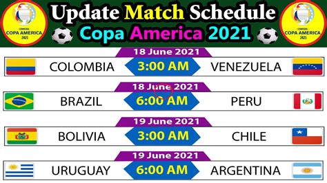 Copa America Fixtures 2021 Points Table ZacharyBunbury