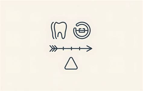 How Long Do Veneers Last? | The Dental Guide