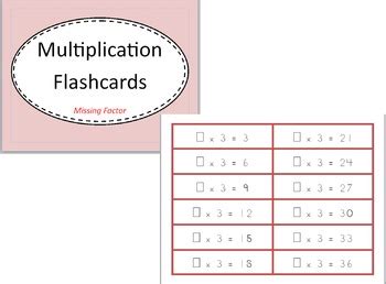 Multiplication & Division Flashcards by Brandy Zielie | TpT