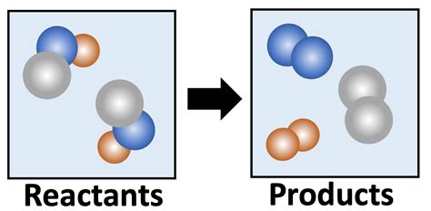 If Purple Spheres Represent Iodine Atoms White Spheres Represent