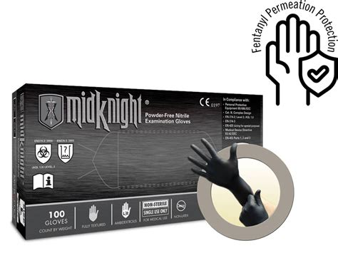 Microflex Midknight Nitrile Gloves Life Assist