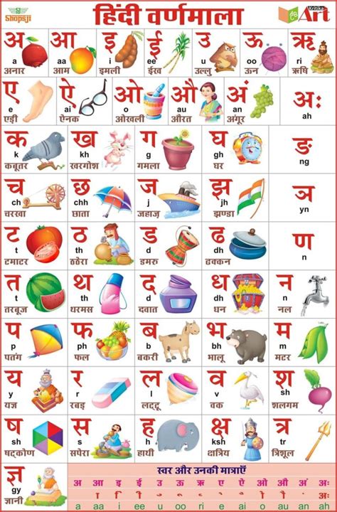 Hindi Varnamala Hindi Alphabet Hindi Worksheets Hindi