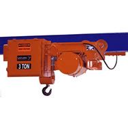 Saturn Hoists Monorail Hoists Chain Hoists Low Headroom Hoists