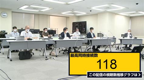 ライブ同時接続数グラフ『第1191回原子力発電所の新規制基準適合性に係る審査会合2023年09月29日 』 Livechart