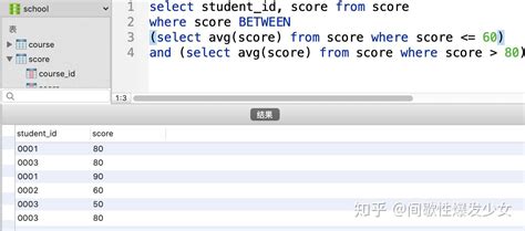 Sql复杂查询 知乎