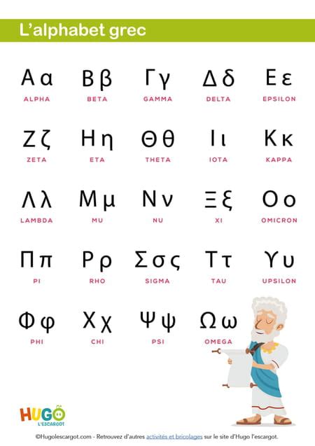 L Alphabet Grec