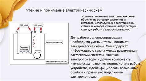 Электроприводы. Чтение и выполнение схем по электротехническим работам ...
