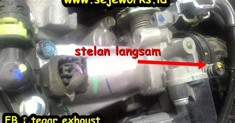 Apa Itu Langsam Pada Motor Homecare