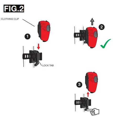 Niterider Solas Taillight User Guide