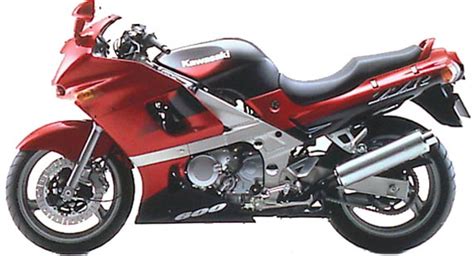 Kawasaki ZZR 600 1990 00 Prezzo E Scheda Tecnica Moto It