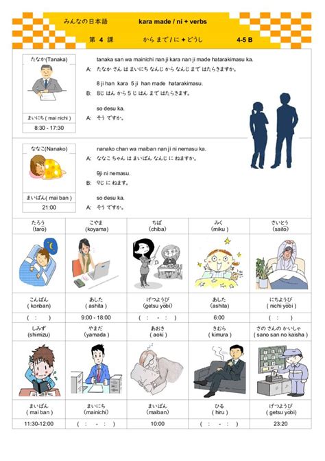 みんなの日本語（第4課教え方） 日本語教師 ただいま作業中