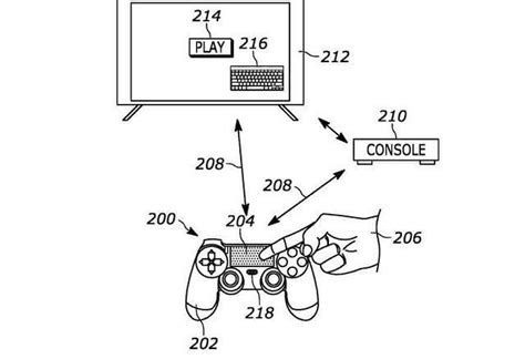 Sony собирается разрешить использовать тачпад в DualSense для ...