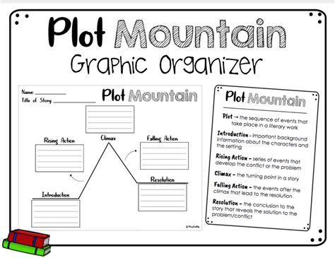 Plot Mountain Graphic Organizer Fillable Online Option Added