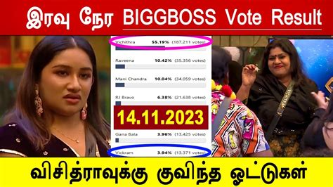 Bigg Boss Season Vote Online Voting Season Big Boss Tamil Eviction