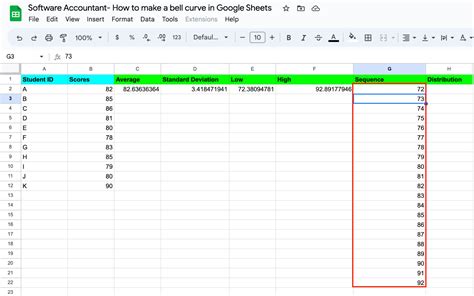 How To Make A Bell Curve In Google Sheets Step By Step Guide