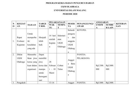 Download Contoh Program Kerja Organisasi Otosection