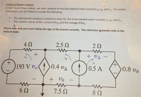 Solved In The Circuit Shown Below Use Mesh Analysis To Find