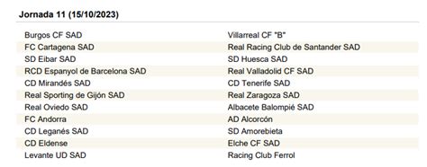 El calendario completo de Segunda División descubre todas las jornadas