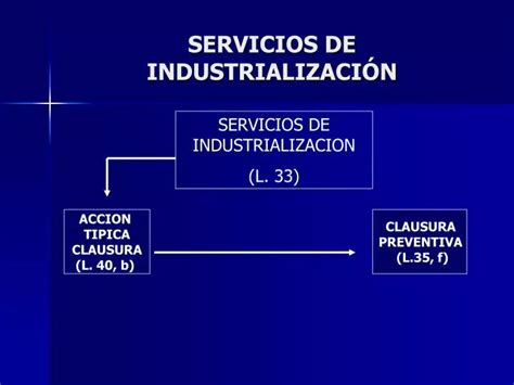 PPT SERVICIOS DE INDUSTRIALIZACIÃN PowerPoint Presentation free