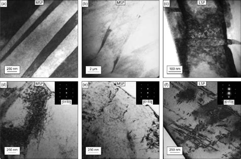 Bright Field Tem Micrographs From The Surface Grains A And B