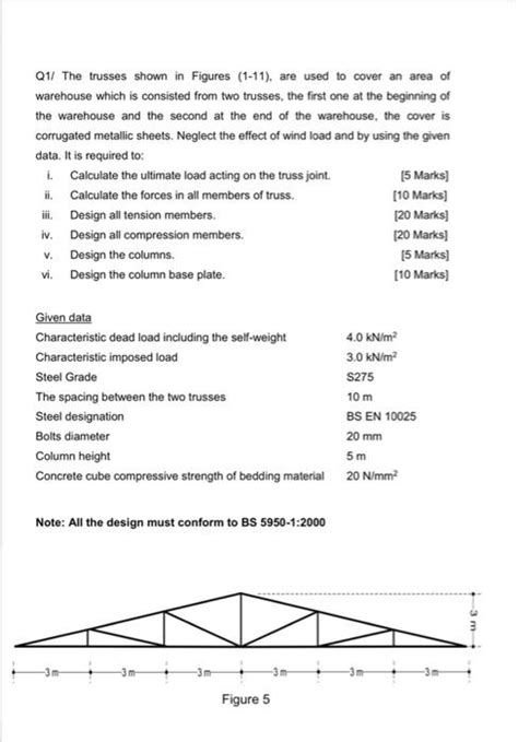 Solved Q1 The Trusses Shown In Figures 1 11 Are Used To Chegg