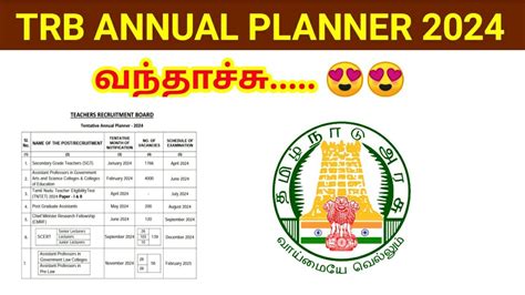 TRB Annual Planner 2024 Out SGT TET PGTRB Assistant Professor YouTube