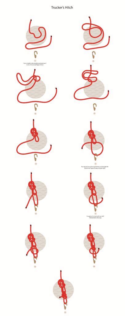 How to Tie the Trucker's Hitch Knot (Lorry Hitch)